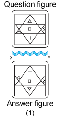 Non verbal reasoning, water images practice questions with detailed solutions, water images question and answers with explanations, Non-verbal series, water images tips and tricks, practice tests for competitive exams, Free water images practice questions